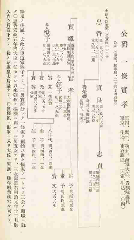 子がついても可愛い名前