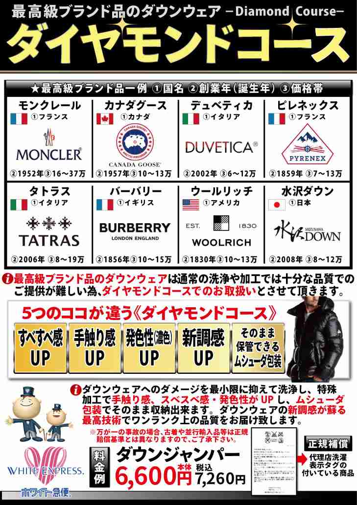 高価なダウンの違い