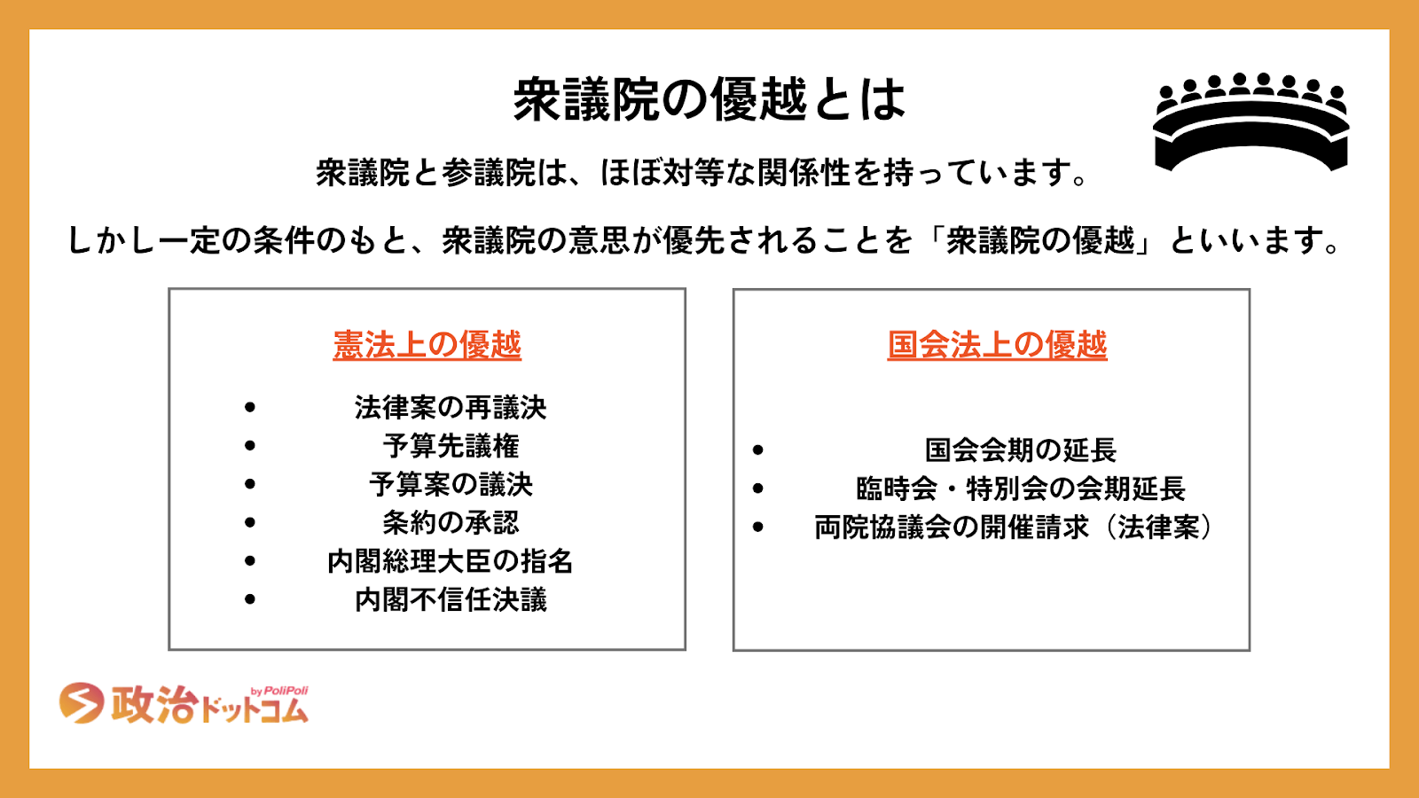 【実況・感想】総理大臣指名選挙