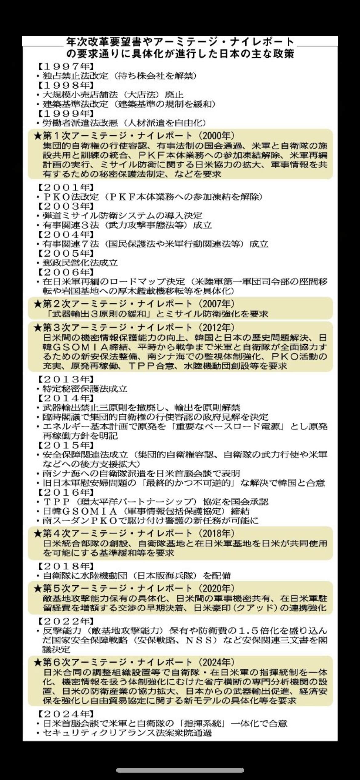 公明、連立離脱の見方強まる 閣外協力に転じる案が浮上