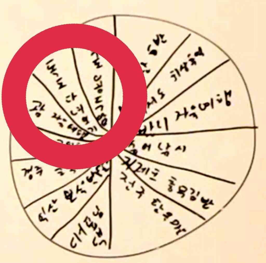 最近のK-POPについて思うところ【嫌韓は来ないで】part5