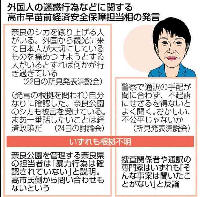 「差別助長しかねない」と懸念　高市新総裁に外国人支援団体