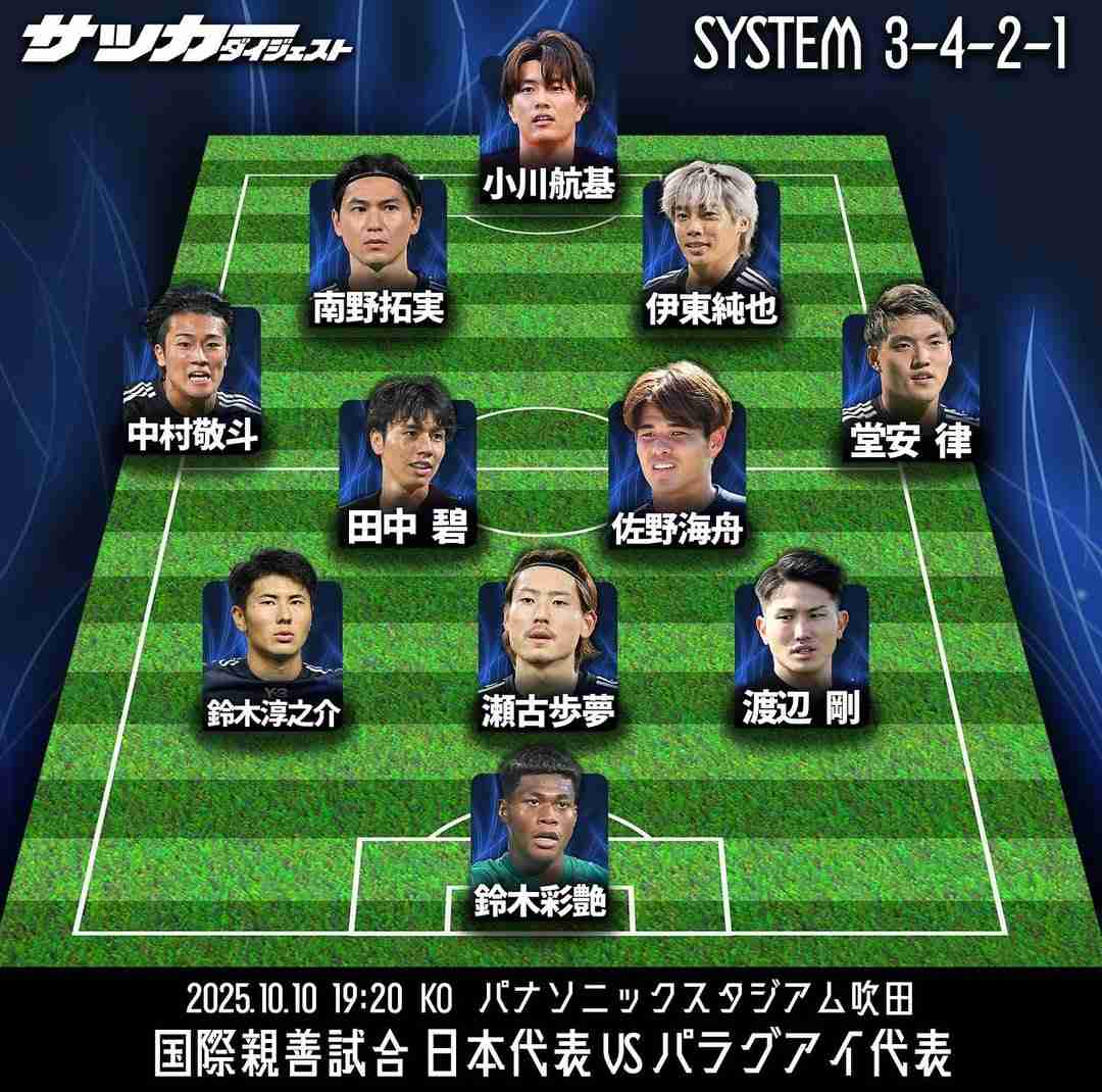 日本代表サッカー応援トピ