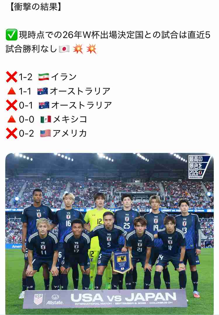 日本代表サッカー応援トピ