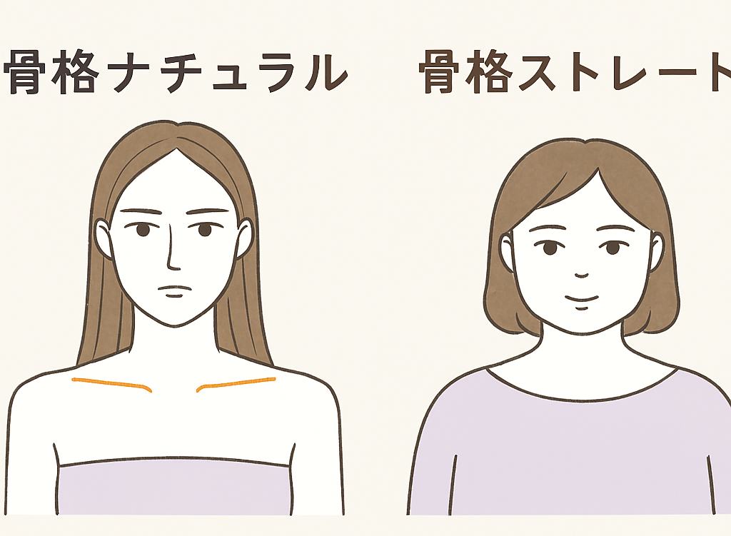 イマイチ違いが分からないもの