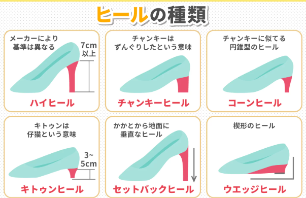 「ハイヒールがアウトレットから消える？」老舗ブランドの“方針転換”にSNS衝撃！！加速する「ヒール離れ」と市場のリアル