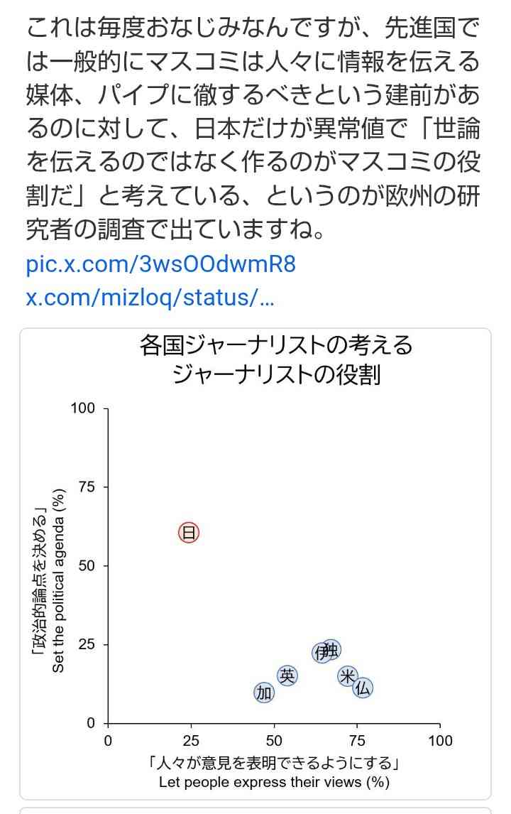 自民・高市総裁、萩生田氏を「傷もの」と紹介　立憲・野田代表「驚いた」