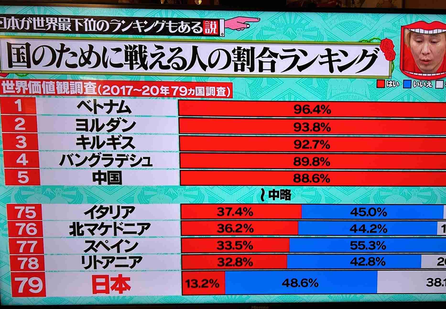 自民・高市総裁、萩生田氏を「傷もの」と紹介　立憲・野田代表「驚いた」