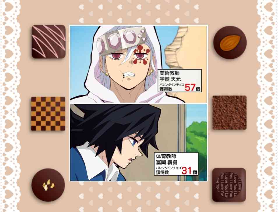 【定期】鬼滅の刃で彼氏にしたいキャラ Part23【妄想】