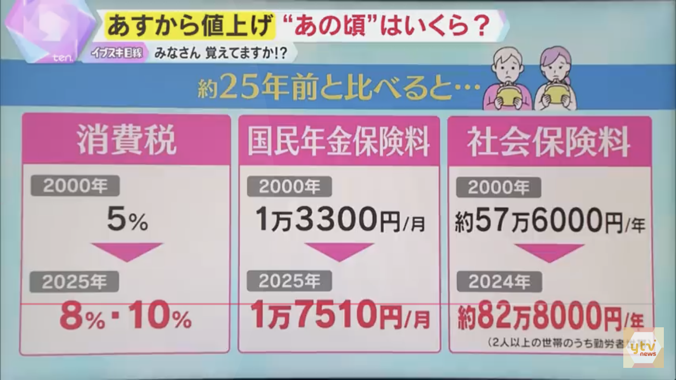省庁またがる「人口減少対策本部」、年内設置を検討…「未来を選択する会議」と連携し担当閣僚配置も