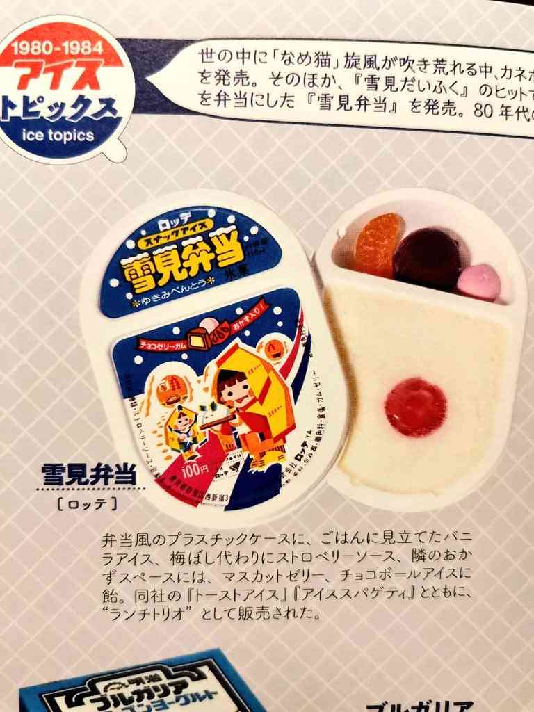 子供の頃好きだったおやつ