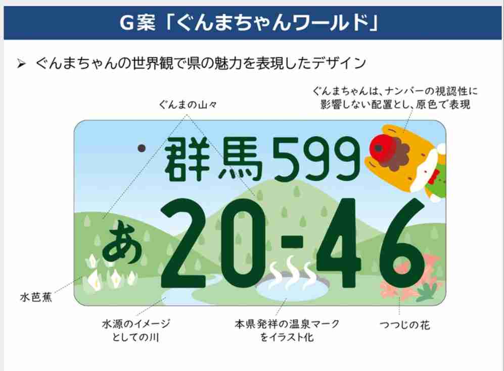 ぐんまちゃんを語りたいpart3