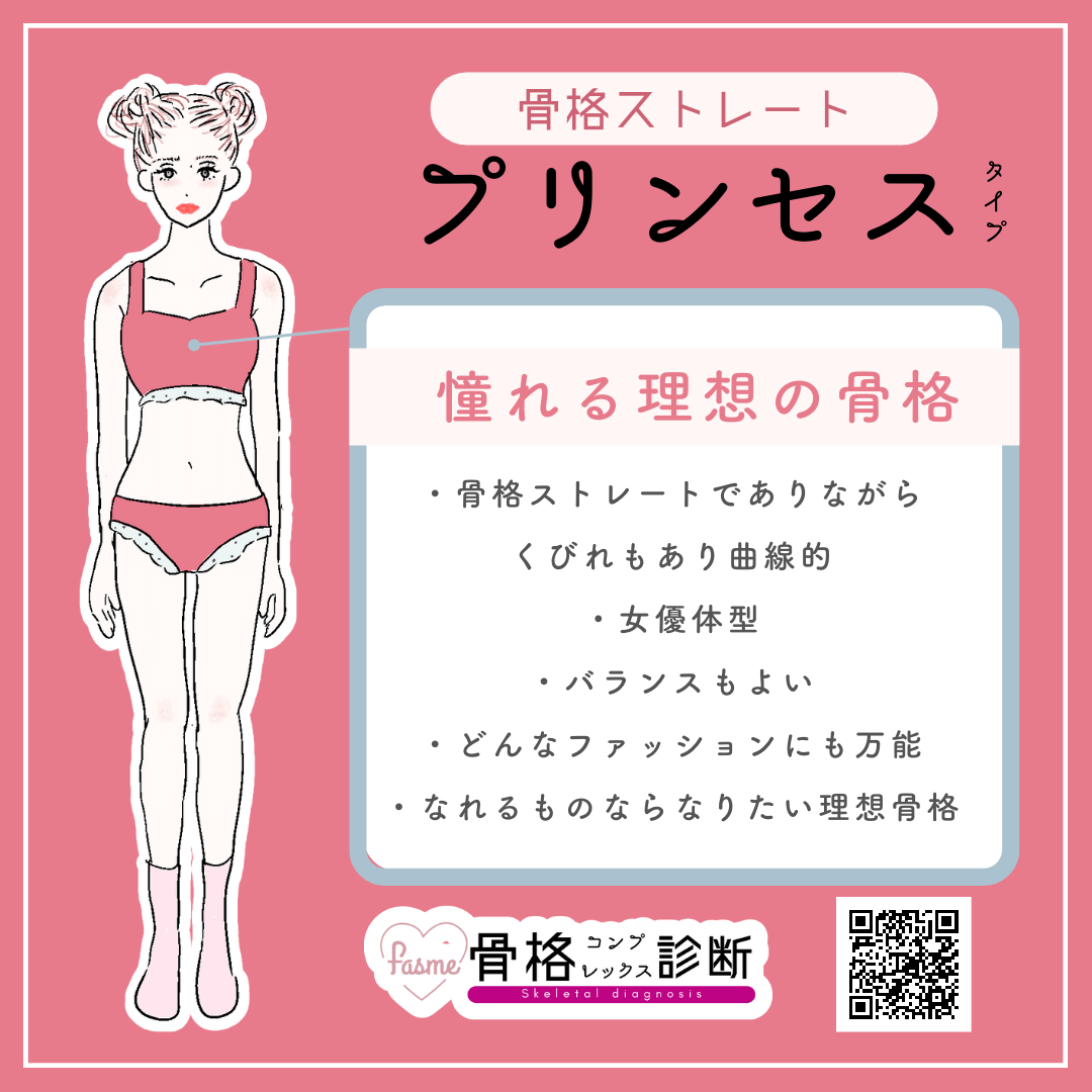 痩せた骨スト最強説