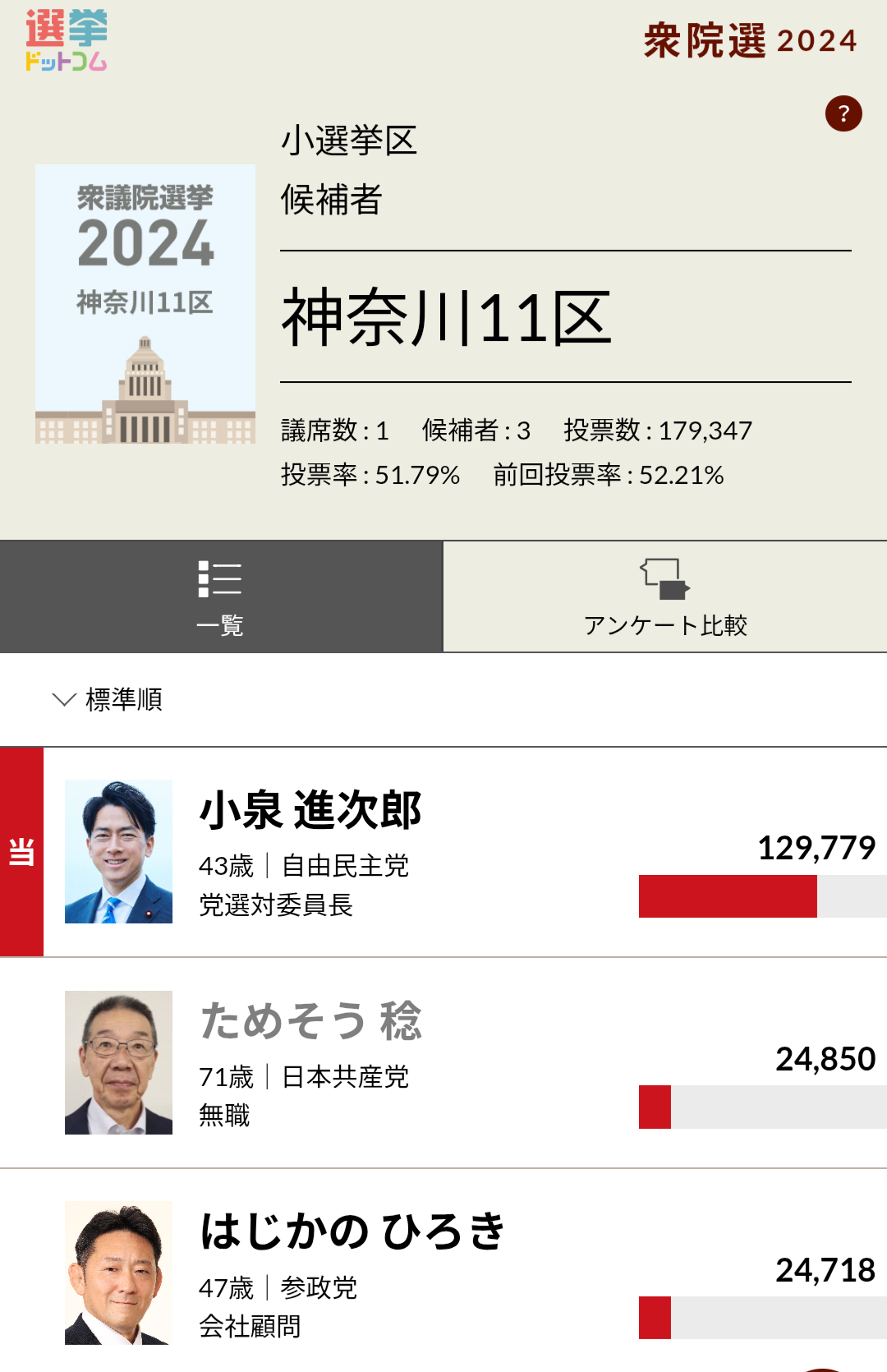 無秩序メガソーラー　「猛反対」の高市首相が規制強化方針　外国製パネルが国土埋め尽くし