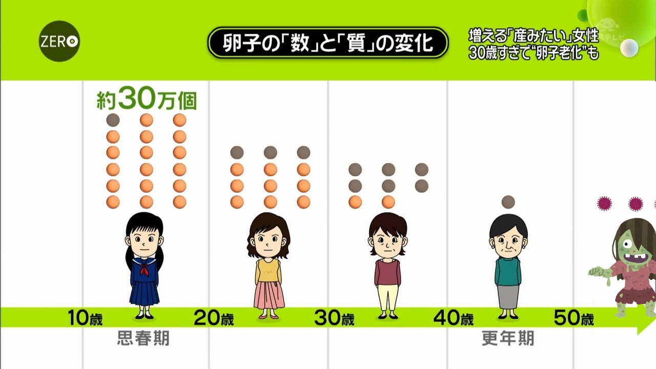 14歳以下で妊娠する少女が急増、カトリック信仰の厚い国が陥る社会的緊急事態　フィリピン