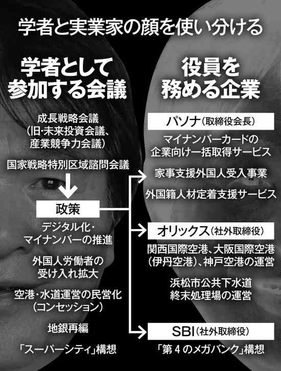 竹中平蔵「小泉陣営のコメント依頼はステマじゃない」名誉棄損、私なら告訴する…文春砲の方がよっぽどステマだ！総裁選で高市氏勝利