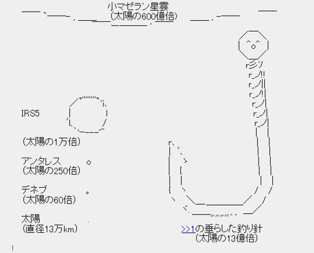 姉妹で同じ部屋だった方