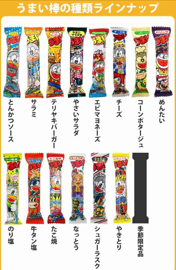 子供の頃好きだった駄菓子