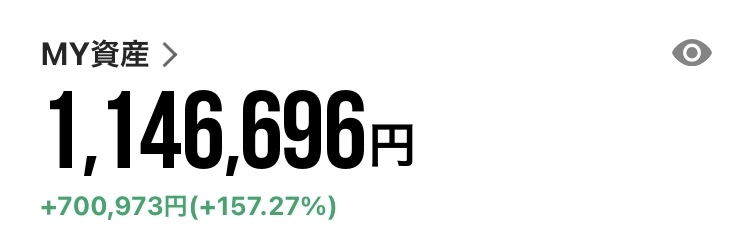 日経平均株価が一時1900円以上値上がり、史上初の4万7000円台 円相場は急落、一時1ドル149円台 積極財政派の高市氏が新総裁選出で