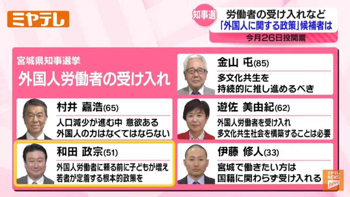 TPOは大事ですよね