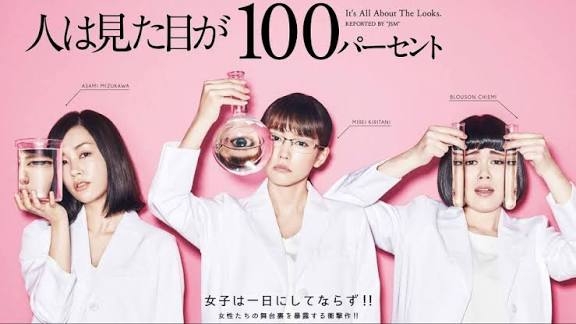 人見た目が何パーセント？