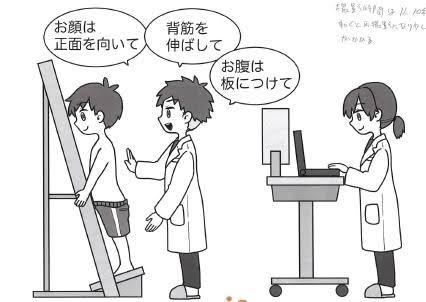 【アンケート】半ケツ検査ってありましたか?