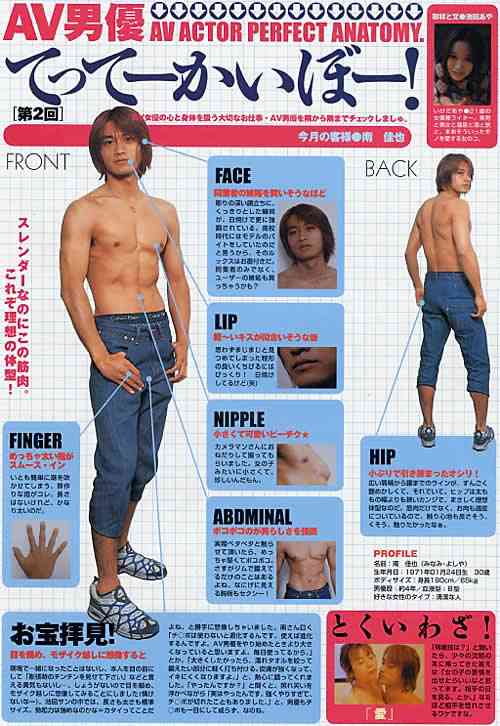 【アダルト注意】AV男優を語るトピ　Part 2