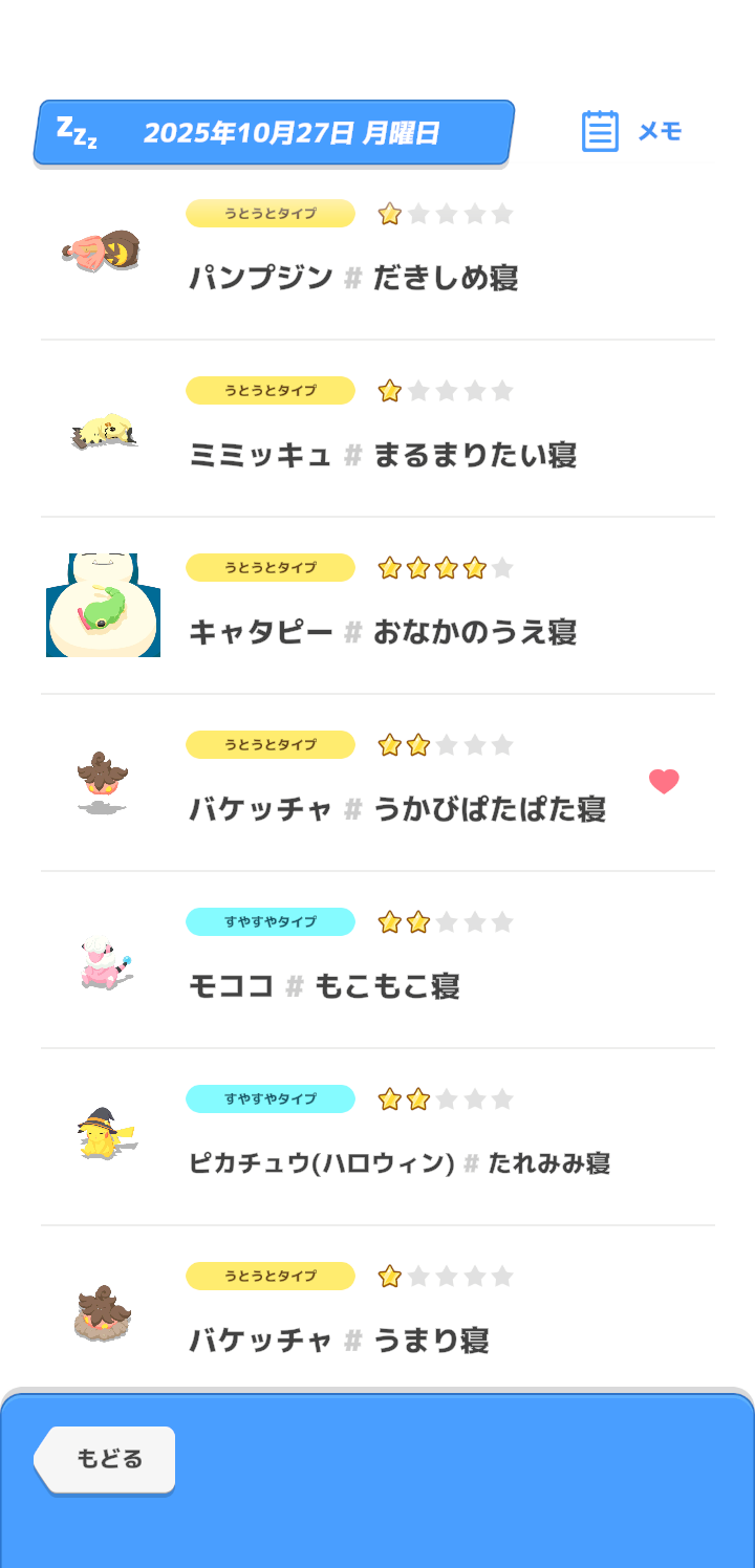 ポケモンスリープやってる人~!Part27