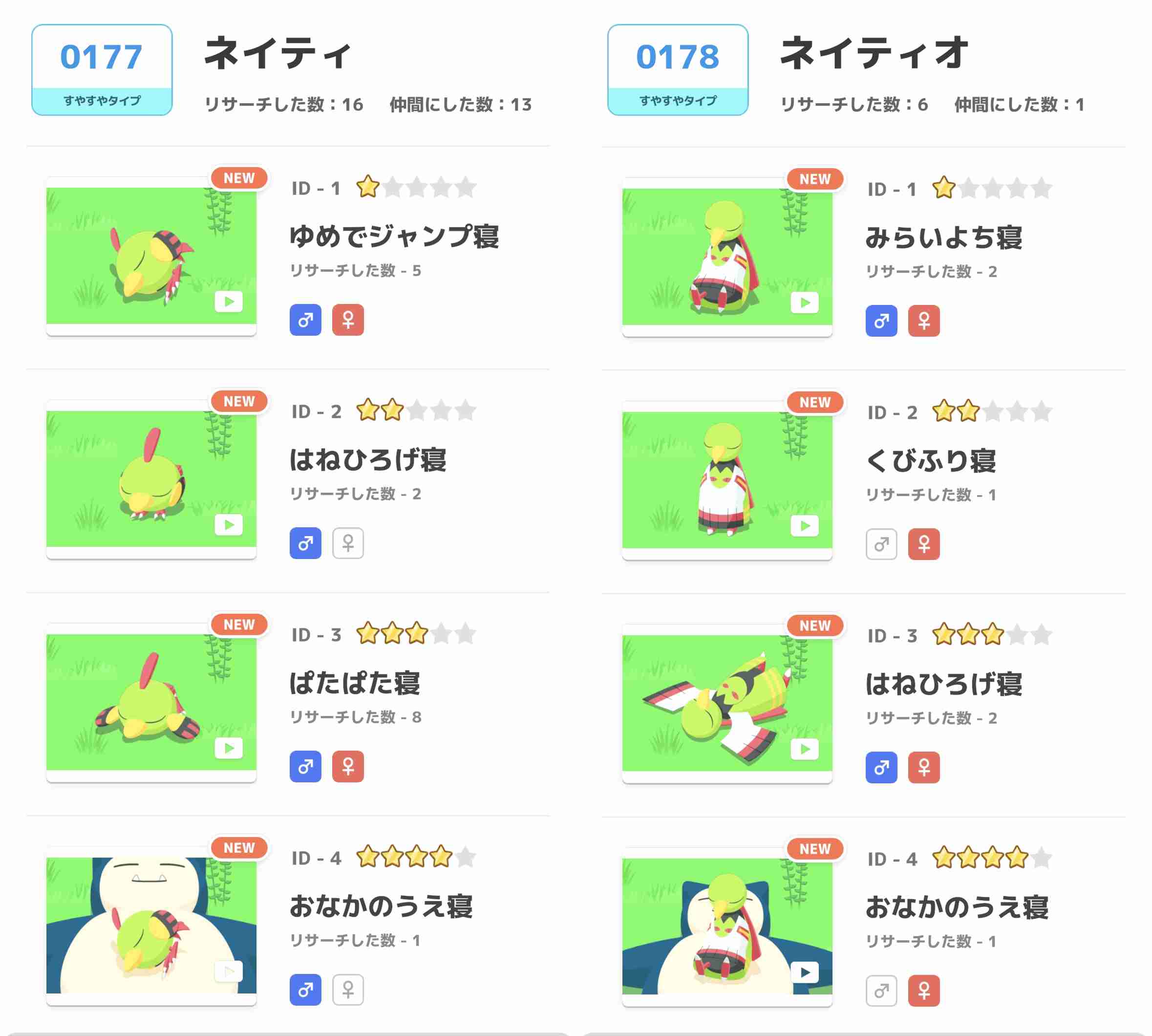ポケモンスリープやってる人~!Part27