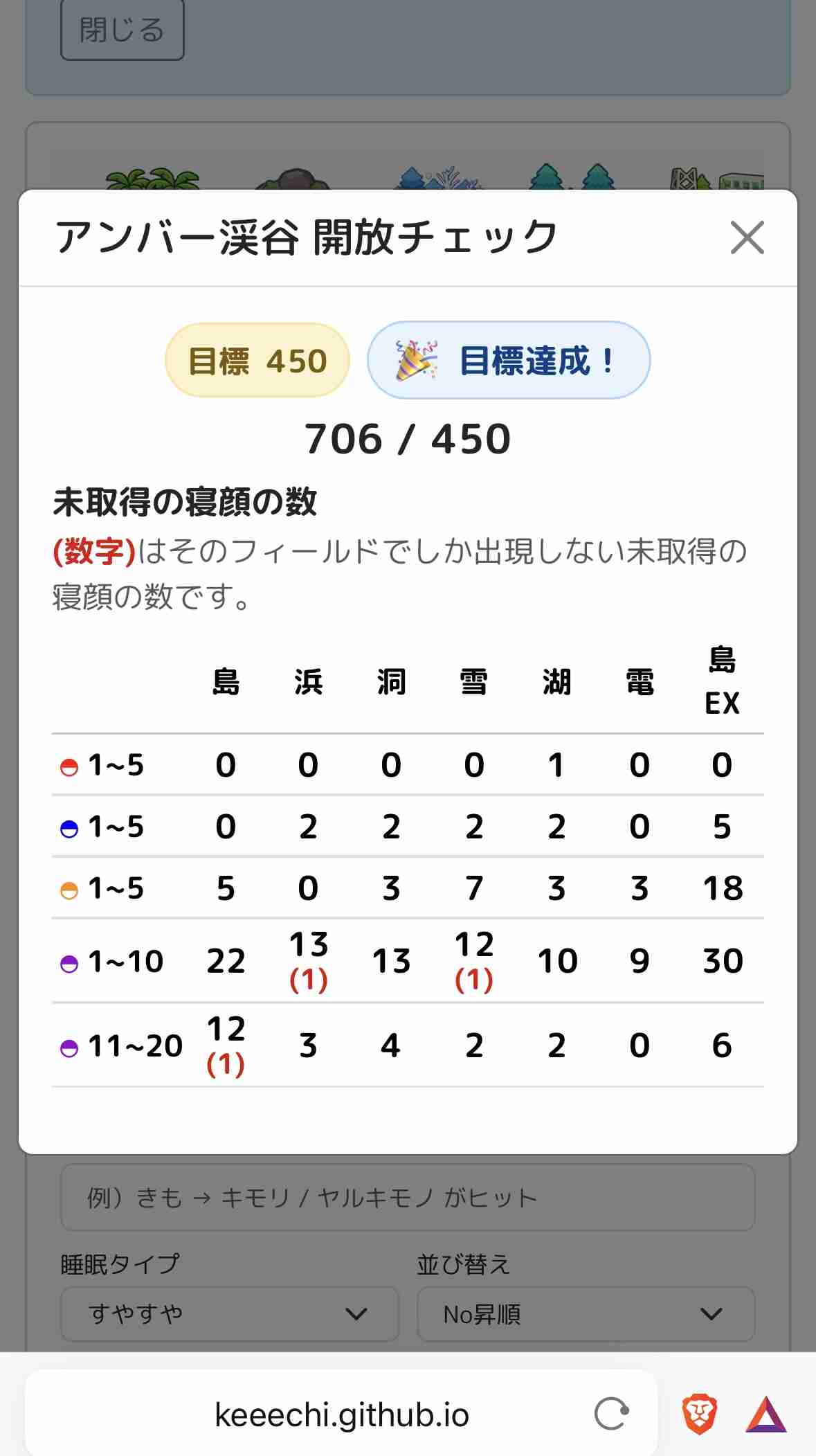 ポケモンスリープやってる人~!Part27