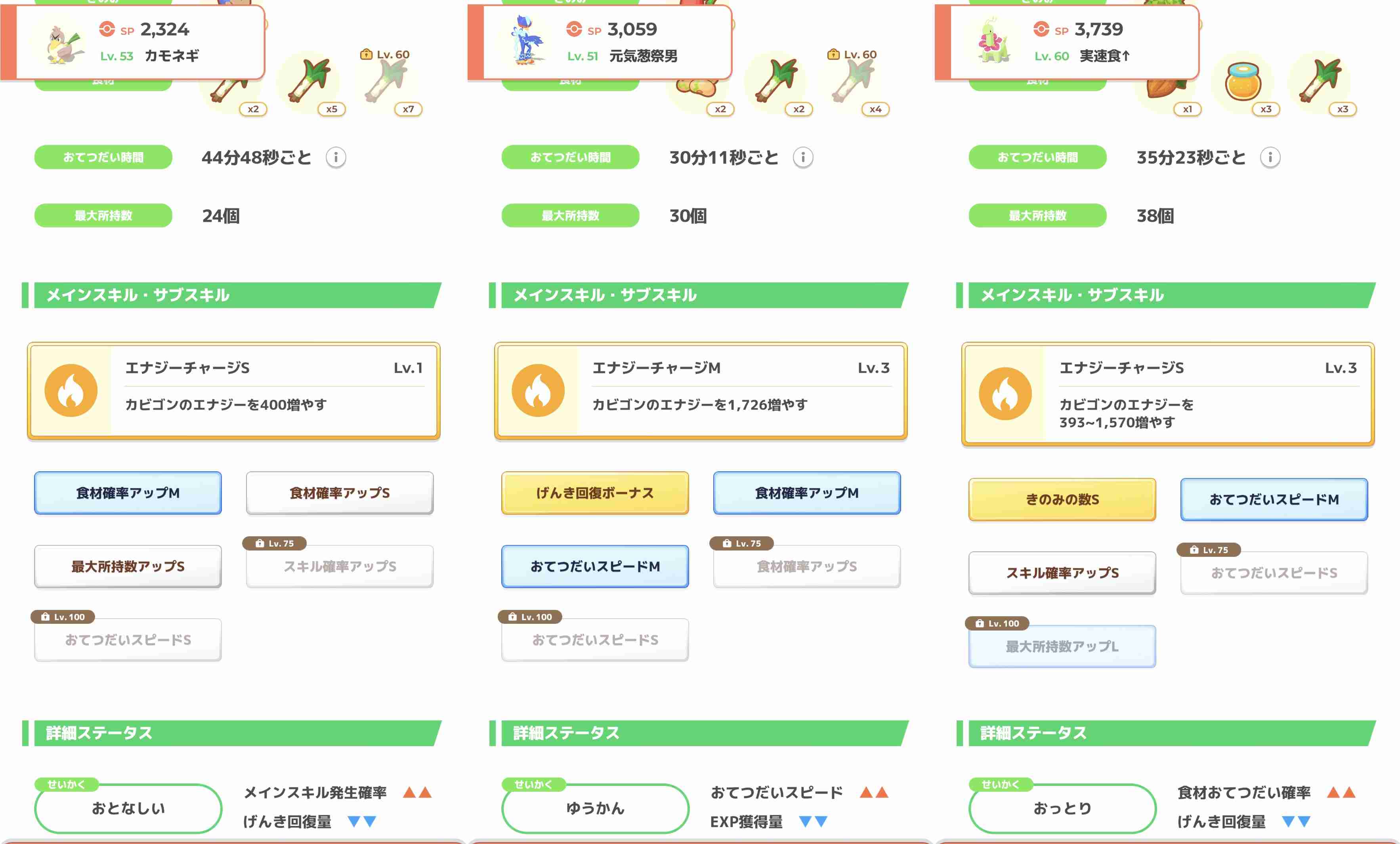 ポケモンスリープやってる人~!Part27