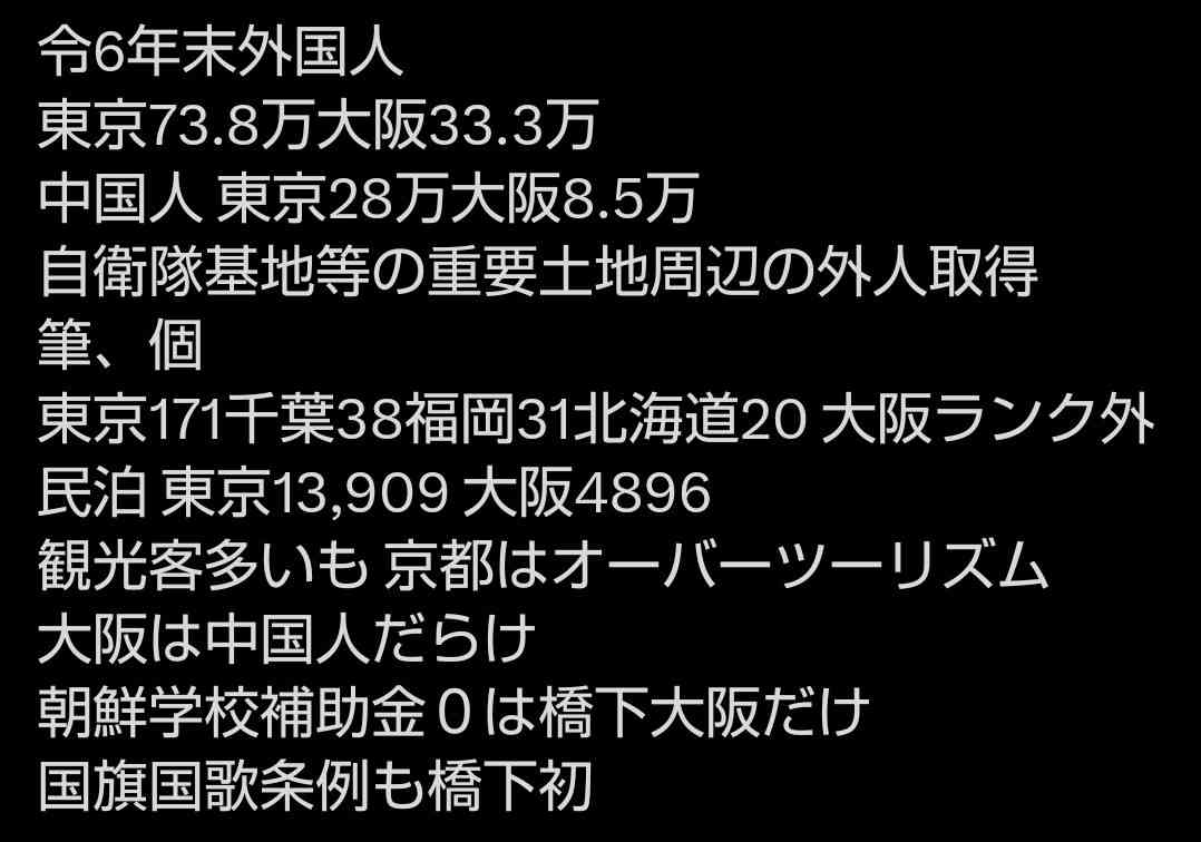 「総理目指す人は毎朝参拝したらいい」維新・藤田文武氏　靖国神社参拝は「日常として静かに」「僕は毎朝行っている」
