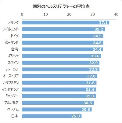 ホリエモンが警告「日本の医療費は5〜10兆円をドブに捨てている」風邪で抗菌薬、無意味な検査…誰も止められない“ムダ医療”の実態