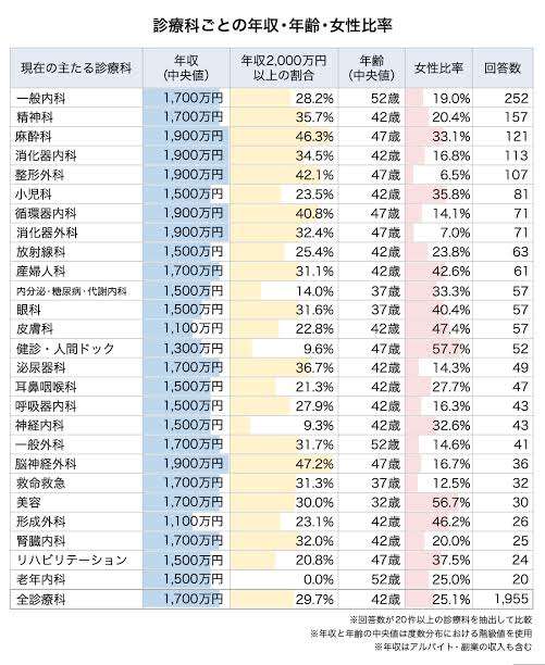 ホリエモンが警告「日本の医療費は5〜10兆円をドブに捨てている」風邪で抗菌薬、無意味な検査…誰も止められない“ムダ医療”の実態