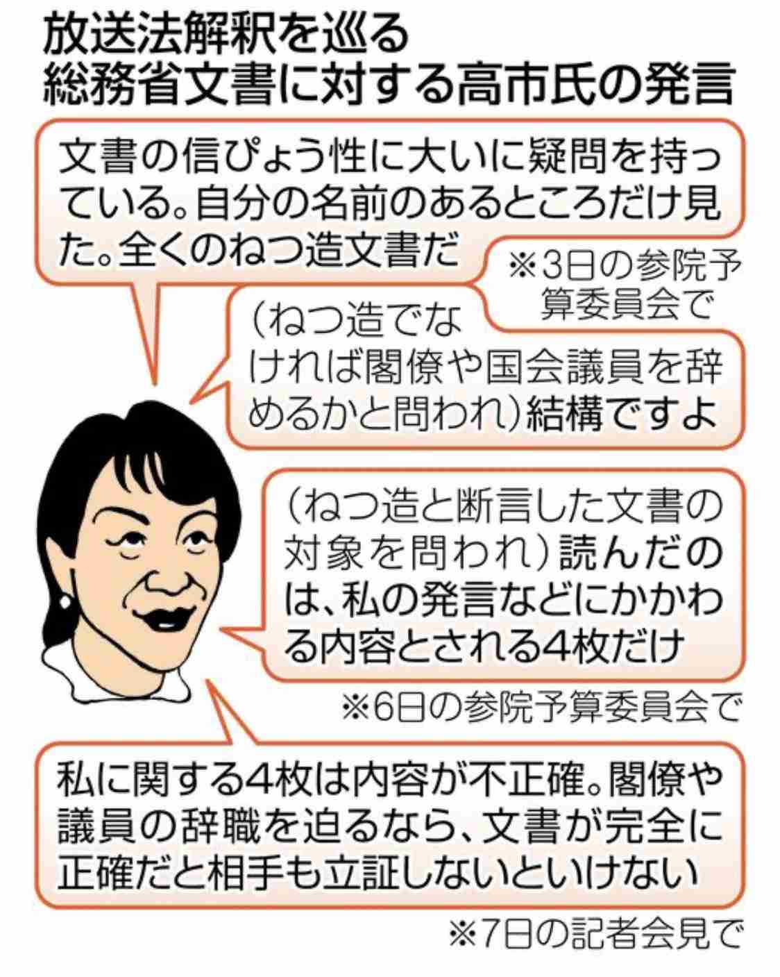 自民党新総裁に高市早苗氏 女性の総裁就任は初
