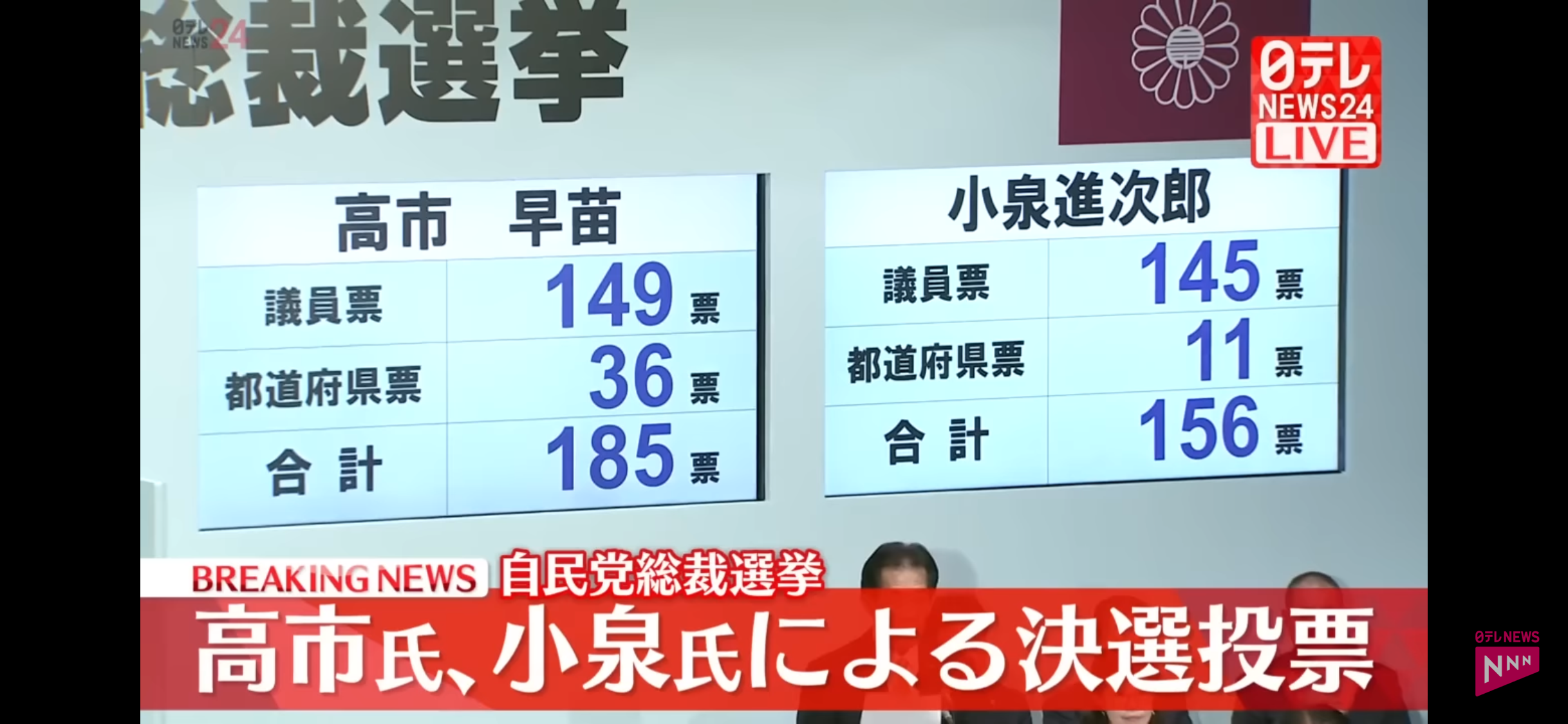 自民党新総裁に高市早苗氏 女性の総裁就任は初