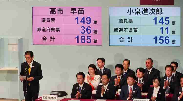 自民党新総裁に高市早苗氏 女性の総裁就任は初