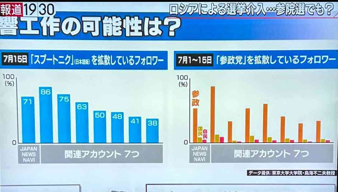 自民党新総裁に高市早苗氏 女性の総裁就任は初