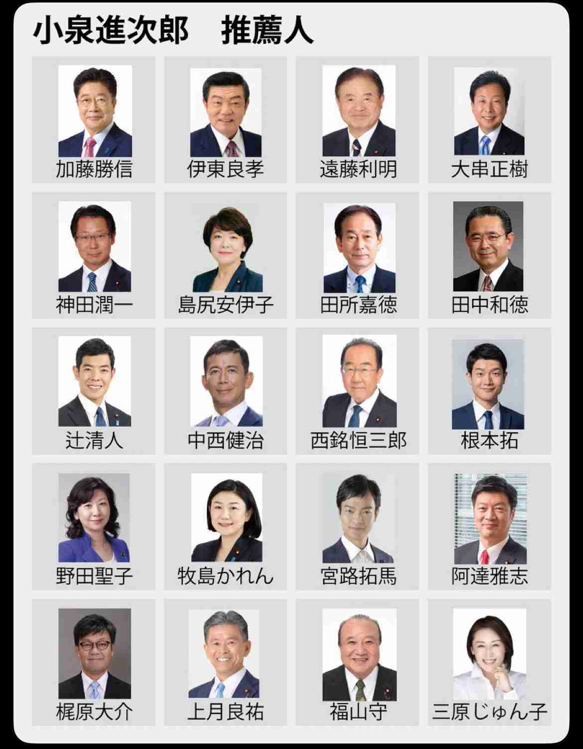 自民党新総裁に高市早苗氏 女性の総裁就任は初