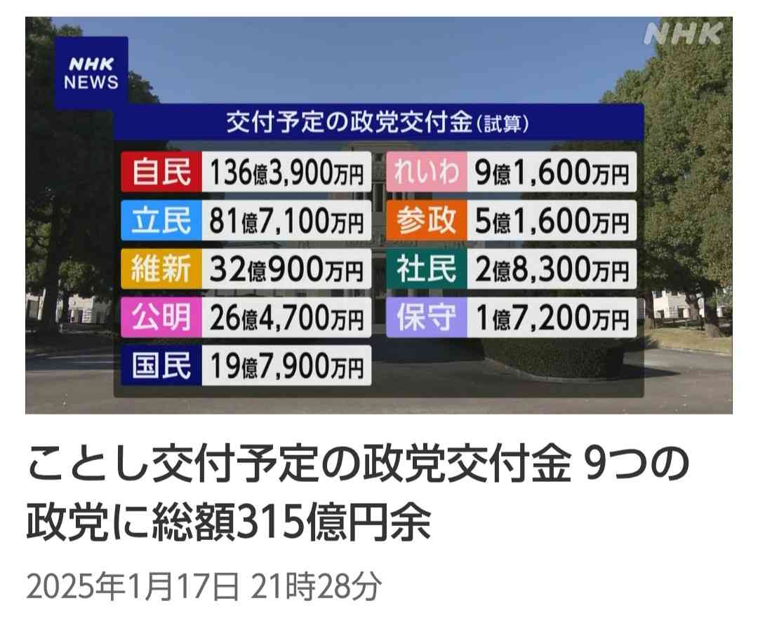 自民党新総裁に高市早苗氏 女性の総裁就任は初