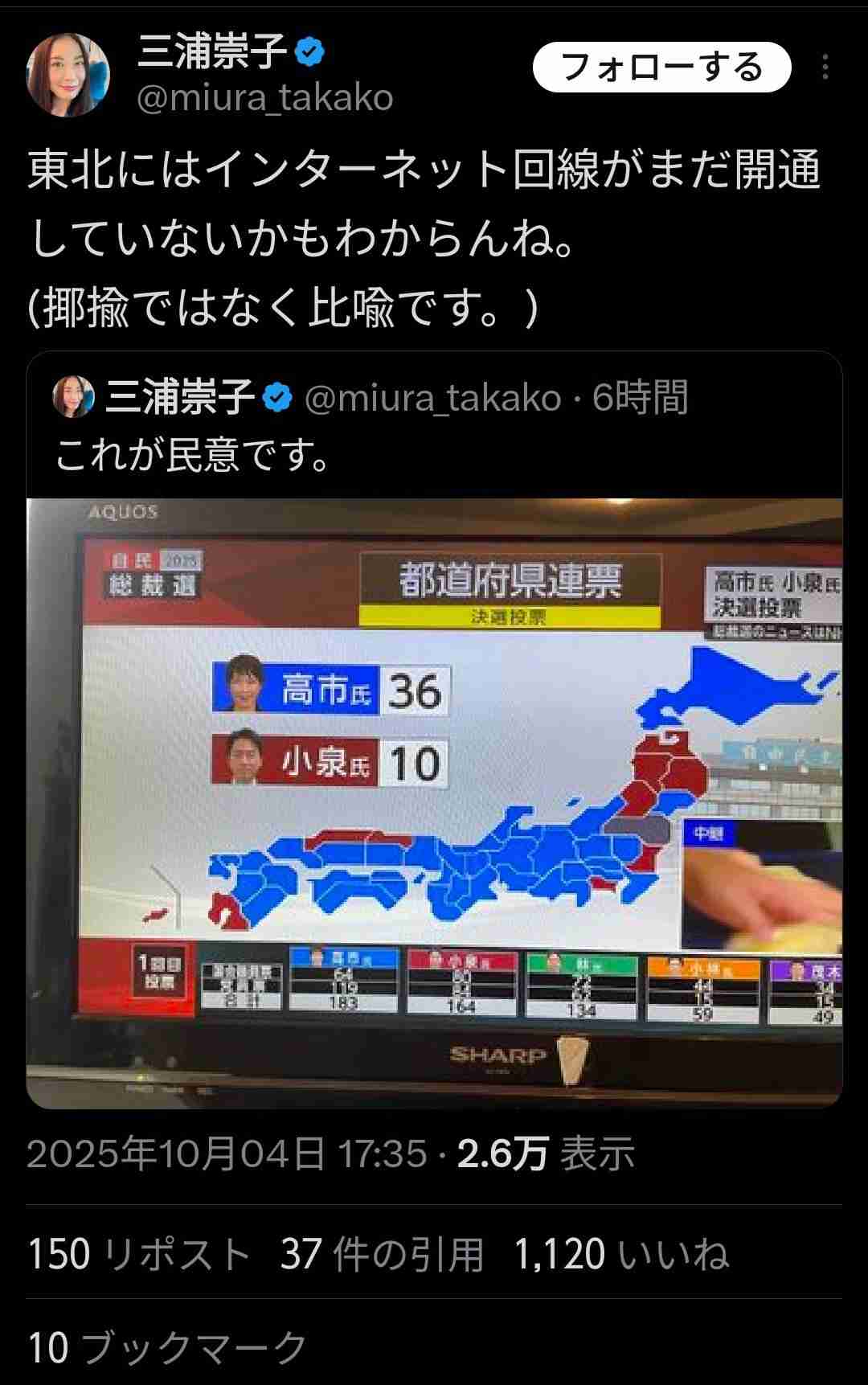 自民党新総裁に高市早苗氏 女性の総裁就任は初