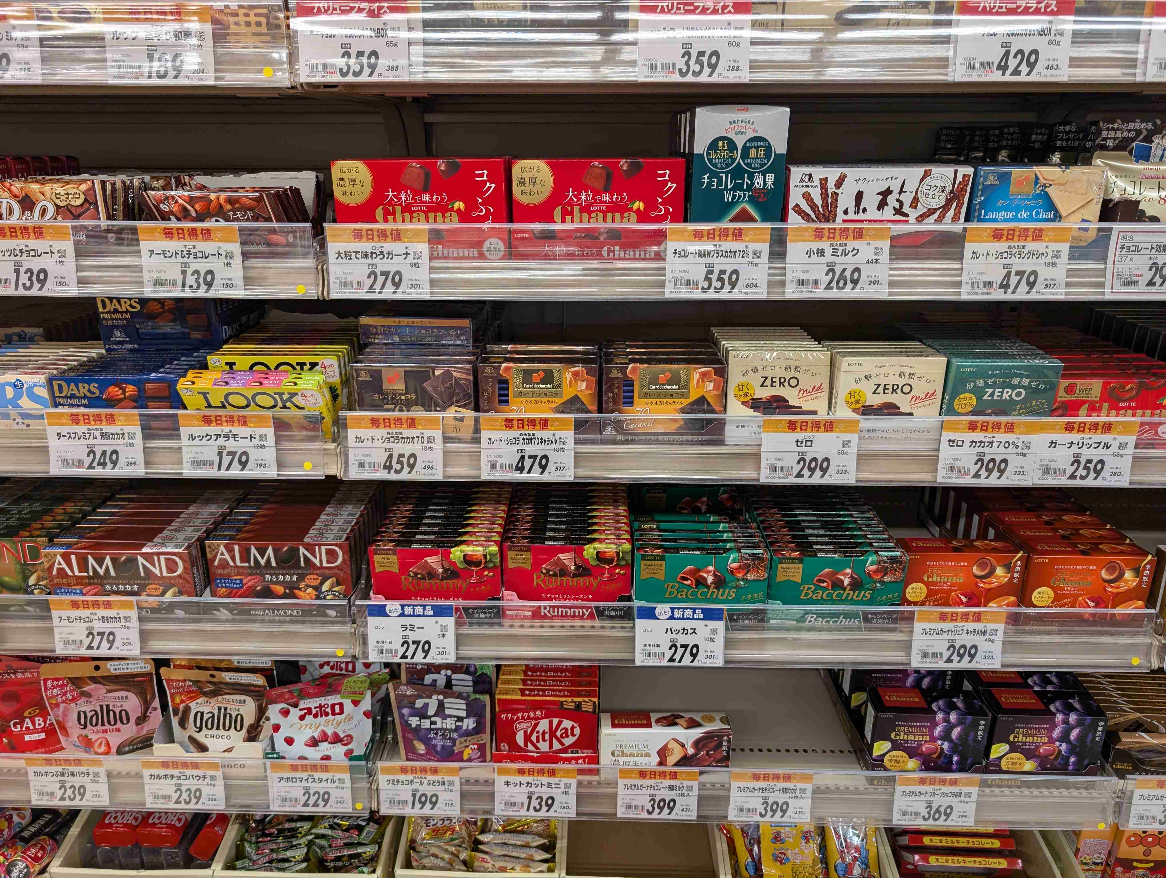 物価高が本気でやばすぎな件。