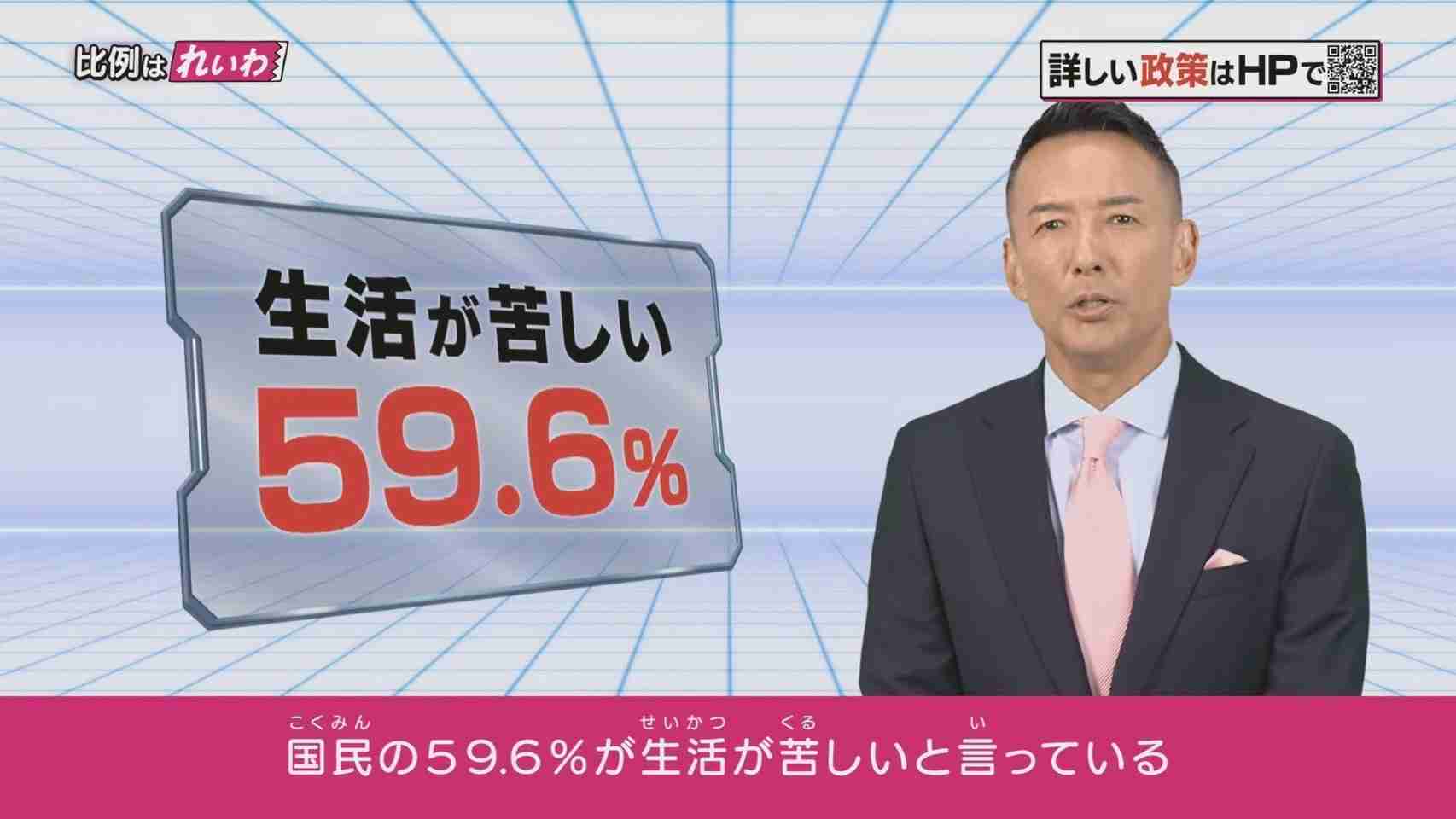 物価高が本気でやばすぎな件。