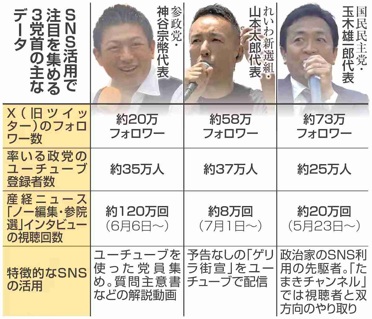 物価高が本気でやばすぎな件。