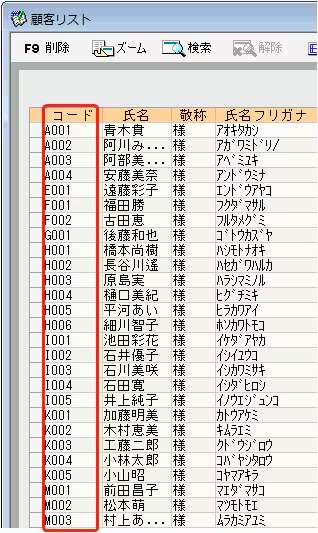 物価高が本気でやばすぎな件。