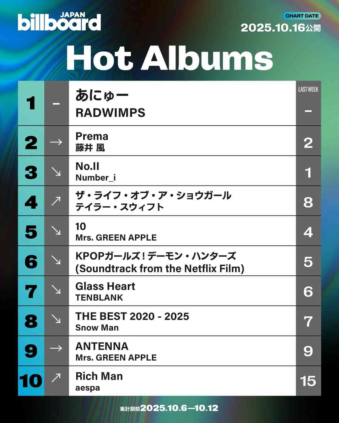 Number_iファントピPart23 アンチ厳禁