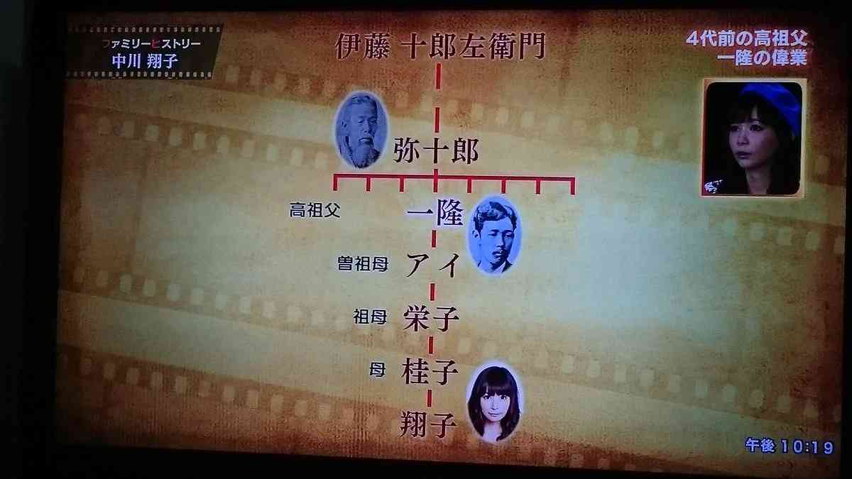 双子出産の中川翔子、夫の「初登場」報告　“手だけ”に反響「これだけで人柄が分かる気がする」