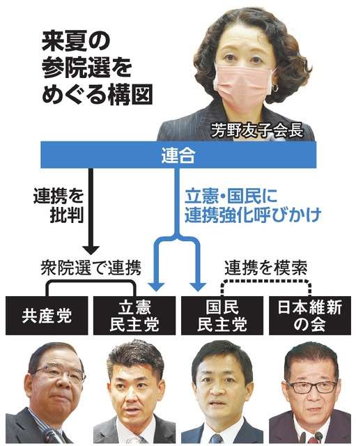 国民民主党・玉木氏、高市総裁と連携も　「政策を進めるため、高市氏にも協力していきたい」