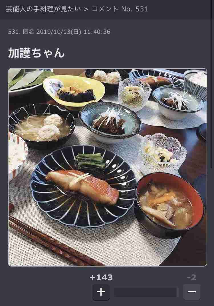 有名人の料理画像