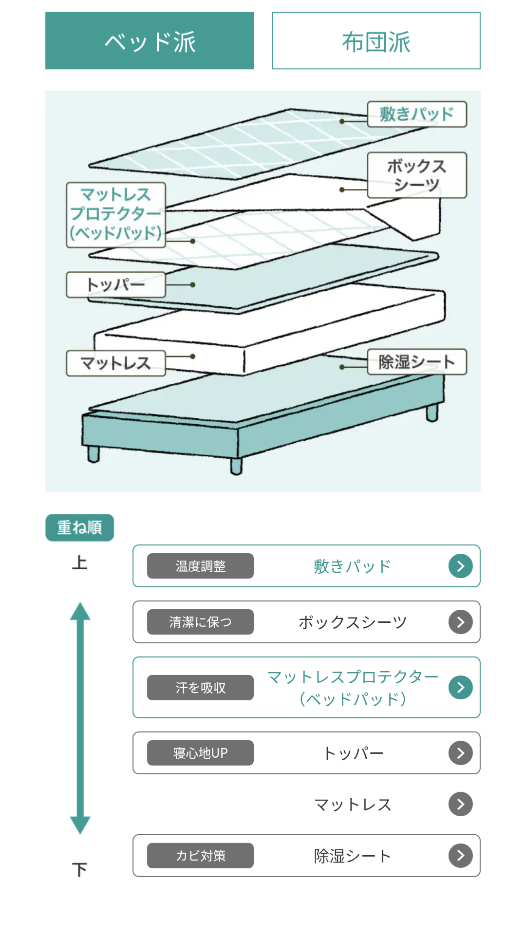 田中みな実 自宅ベッドのシーツ交換は「お手伝いさんにやってもらっている」と明かす 理由も説明